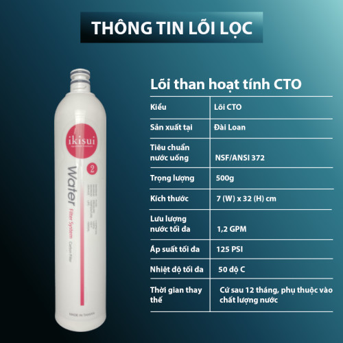 Lõi Than hoạt tính